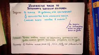 6 класс. Нахождение числа по заданному значению его дроби. Математика.