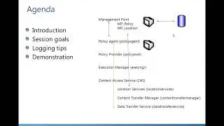 Clients and Packages behind the Scenes - Application Deployment Part 9