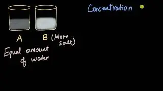 Concentration of a solution | Is matter around us pure? | Chemistry | Khan Academy