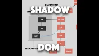 Уроки  по JavaScript |  ShadowDom что это такое