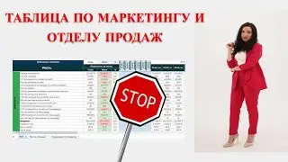 РНП - таблица по маркетингу и отделу продаж