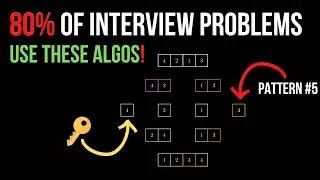 Top 7 Algorithms for Coding Interviews Visualized