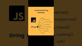 JavaScript string Methods 😍 #javascript #javascripttutorial #java #viralshort #trending #coding