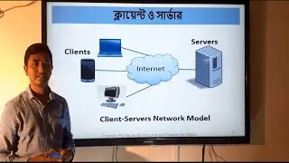 Server Based Network and Peer to Peer Network | Bangla Tutorial