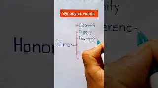 Synonyms words || Same Meaning Words || Honor 