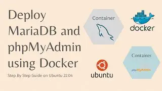 Deploy MariaDB and phpMyAdmin Using Docker on Ubuntu 22.04