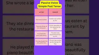 Passive Voice Simple Past Tense