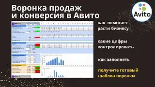 Шаблон воронки продаж и конверсия от рекламы в Авито, на сайте. Как влиять на прибыль