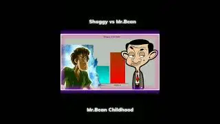 Shaggy vs Mr.Bean Power Levels - Shorts