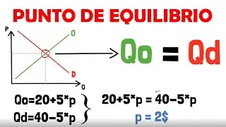 EQUILIBRIUM price and quantity - Explained for beginners!