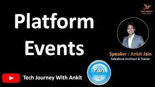 Part 1: Platform Events In Salesforce 