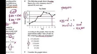 HiSET Full Math Test Review