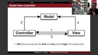 ITI1121: Model-View-Controller (MVC) Design Pattern