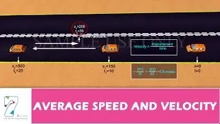 AVERAGE SPEED AND VELOCITY