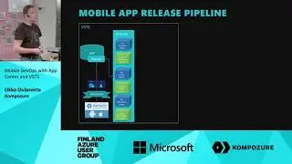 Mobile DevOps with App Center and VSTS by Okko Oulasvirta