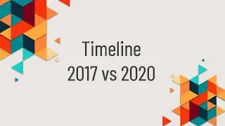 NIELIT NIC Recruitment process Timeline 2017 vs 2020