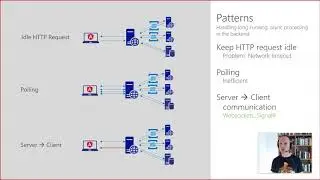 .NET Meetup Recording: Real-Time Serverless Apps with Blazor, Azure Functions and Azure SignalR