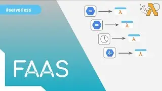 What is FAAS and event-driven architecture?
