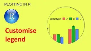 How to customise legend in ggplot and ggpubr | Plotting in R