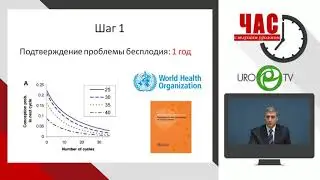 Корнеев И А - Час с ведущим урологом: Мужское бесплодие шаг за шагом