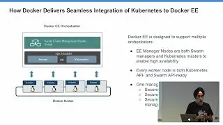 Docker Enterprise Edition and Integration with Kubernetes with Banjot Chanana