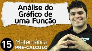 Pré-Cálculo 15 - FUNÇÕES: ANÁLISE DO GRÁFICO DE UMA FUNÇÃO, DOMÍNIO E IMAGEM