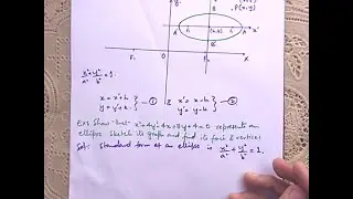 Equation of Ellipse When Axes Are Translated (Description Of Nonstandard Form Of An Ellipse)