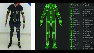 Validating a Biomechanical Assessment Platform with Inertial Biosensors and Axis Vector Computation