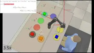 Manipulation Task Planning and Motion Control Using Task Relaxations.