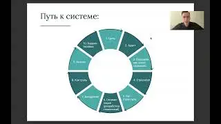 Как найти ограничения в бизнес-системе и исправить их.