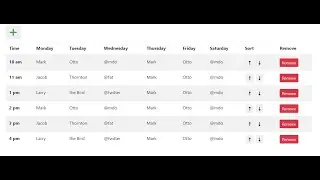 Create editable Tables in html ( Editable tables)