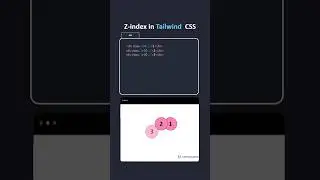 Tailwind CSS z-index a visual tutorial