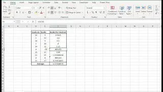 Blank Cells Instead of Error, Using iferror Function in Excel. Averaging Numbers With Error in Data