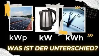 Photovoltaikanlage Basics Teil 1. Was ist genau kWp? kW? kWh? PV Wissen SiwuPlan KNX Smarthome