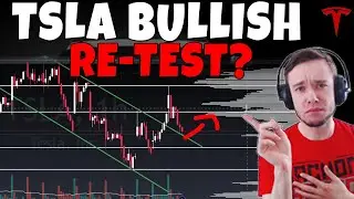 TESLA Stock - TSLA Bullish Re-Test?