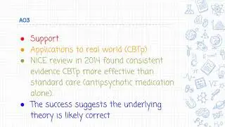 Evaluating the Cognitive Explanation of Schizophrenia (AO3 - A Level Psychology Revision)