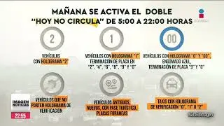 Se activó doble “Hoy No Circula” para este viernes en el Valle de México | Ciro Gómez Leyva