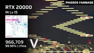 【Phigros Fanmade】 RTX 20000 (IN Lv.15) | V Rank