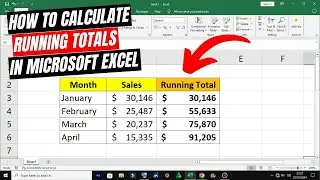 How to Calculate Running Totals in Microsoft Excel
