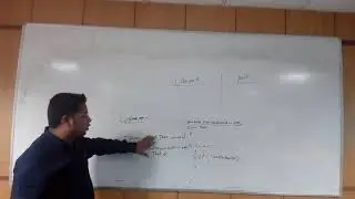 How to Create Packages in Java (HINDI)-05 | User Define | Predefined | Package