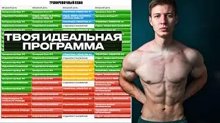 КАК СОСТАВИТЬ ПРОГРАММУ ТРЕНИРОВОК? ПОШАГОВЫЙ ПЛАН!