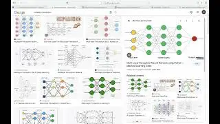 How to Run a Multi-Layer Perceptron in Python