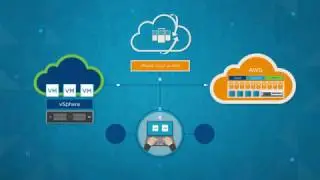 VMware Cloud on AWS - Overview