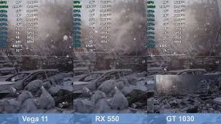 Metro Exodus - GeForce GT 1030 vs. Radeon RX 550 vs. Ryzen 5 2400G Vega 11 - Benchmark Test
