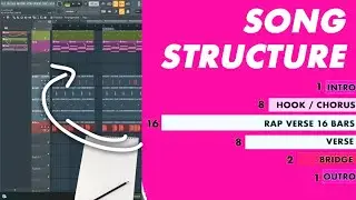 SONG STRUCTURE  | Verse , Chorus & Bridge | Rap Song Structure (Start to Finish Course Hindi)