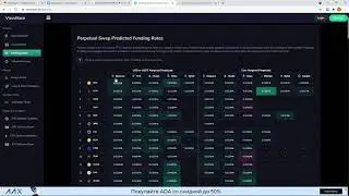 Funding на Binance Futures - что это и как использовать в торговле?