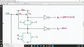 Multiple output Domino logic (MODL)