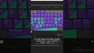 Ctrl + Alt + K | Premiere Tricks | 