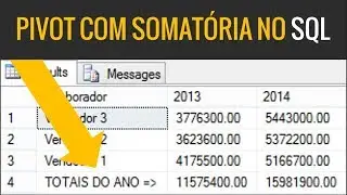 PIVOT com SOMATÓRIO das COLUNAS