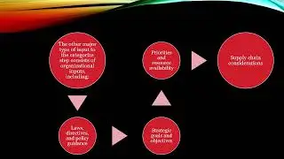 Effective Cybersecurity - Chapter 06 - Information Management